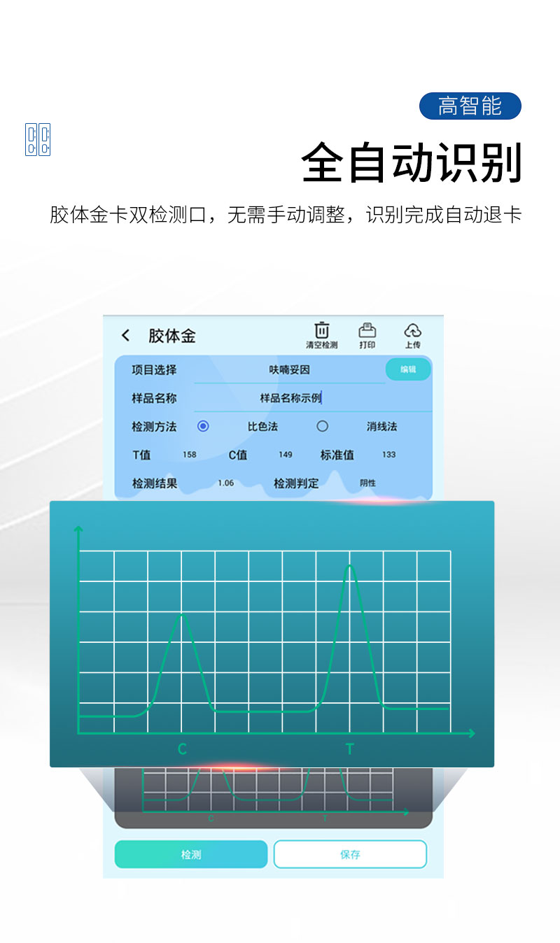 食品檢驗儀器設備