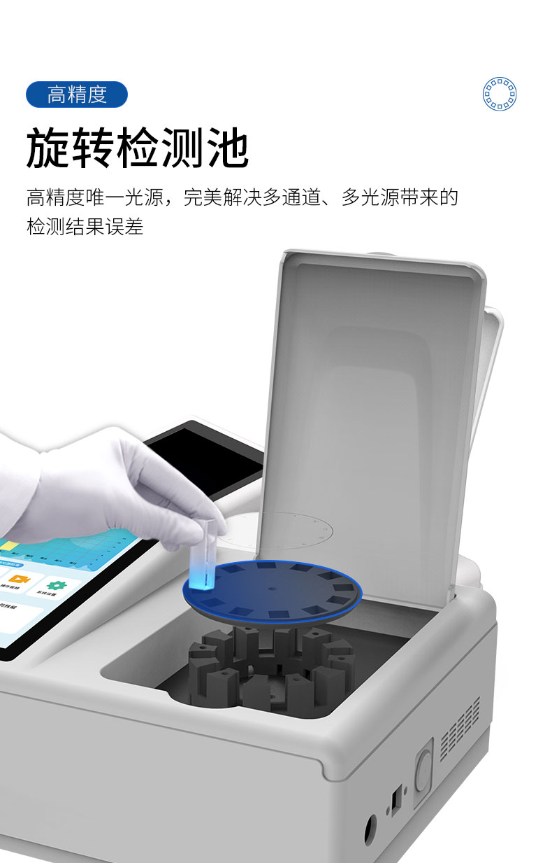 食品檢驗儀器設備