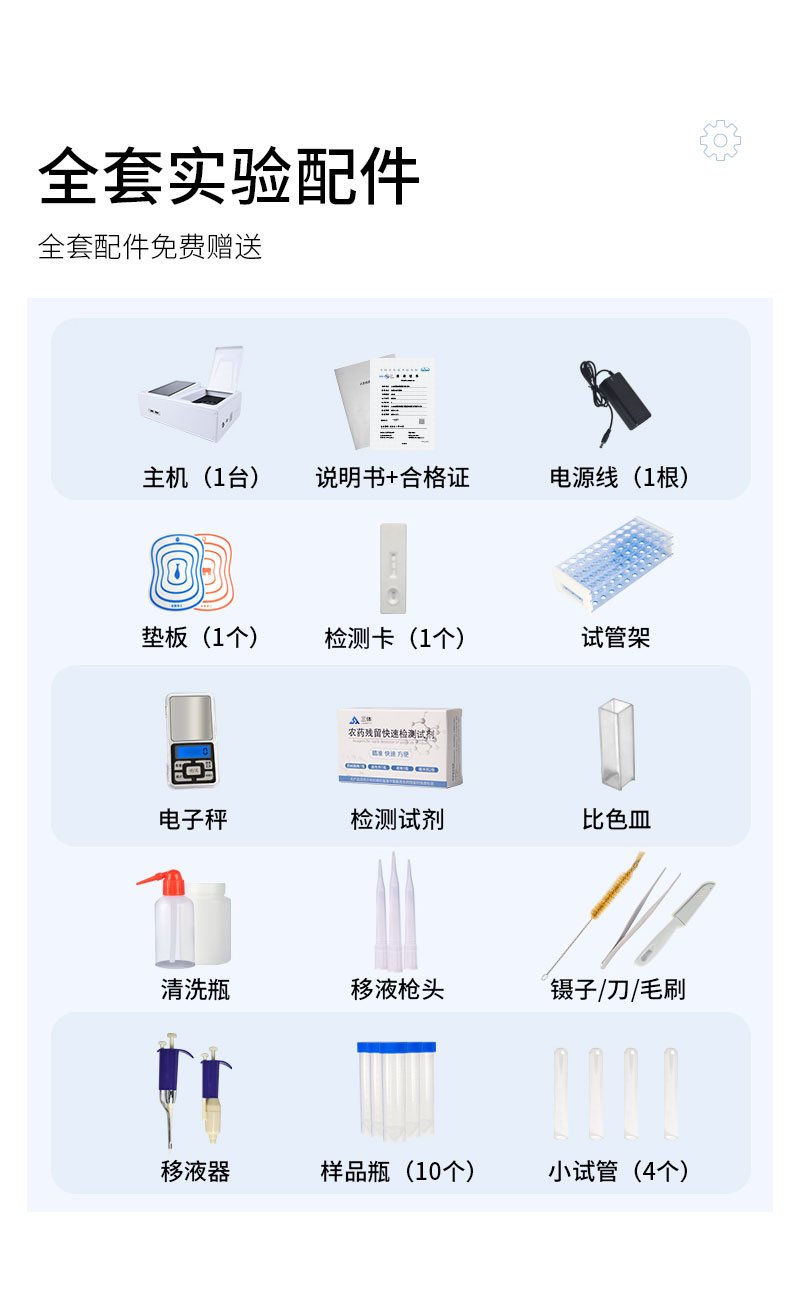 食品檢驗儀器設備