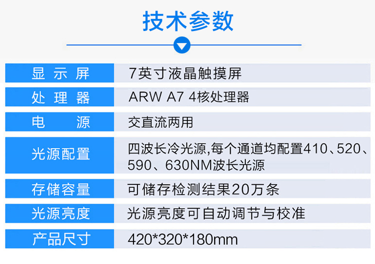 農藥殘留檢測儀廠家