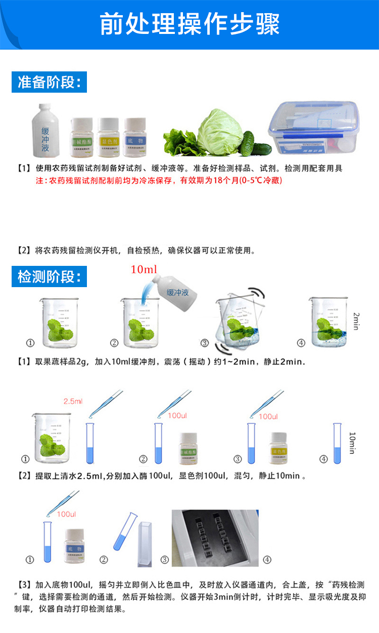 農藥殘留快速檢測儀